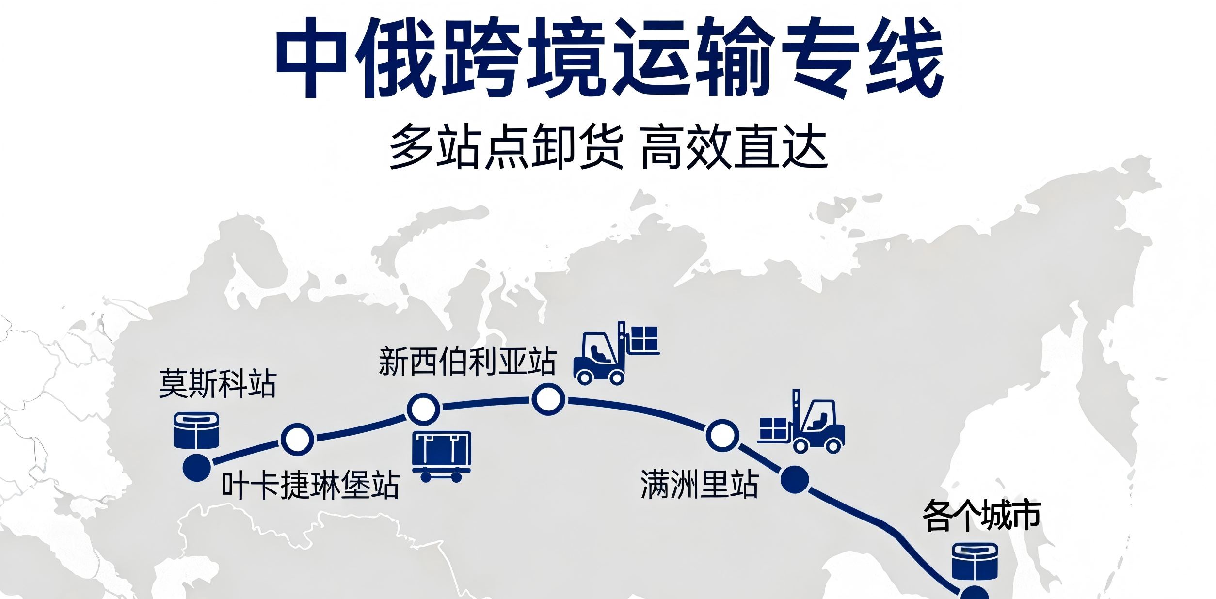 重磅上新｜鹏信国际物流中俄铁路专线全新开通！沿途可卸货，运输更灵活